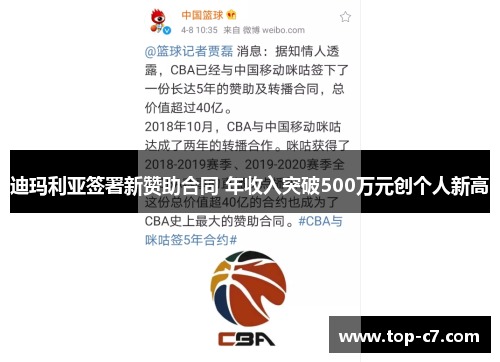 迪玛利亚签署新赞助合同 年收入突破500万元创个人新高