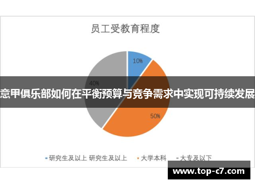 意甲俱乐部如何在平衡预算与竞争需求中实现可持续发展