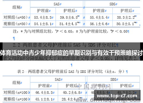 体育活动中青少年抑郁症的早期识别与有效干预策略探讨