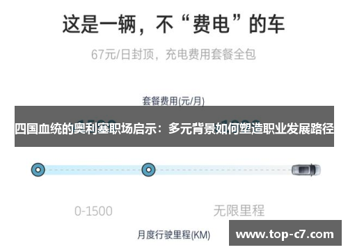 四国血统的奥利塞职场启示：多元背景如何塑造职业发展路径
