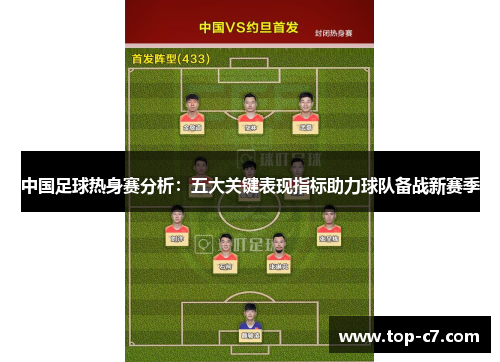 中国足球热身赛分析:五大关键表现指标助力球队备战新赛季
