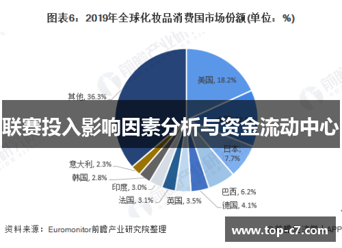 联赛投入影响因素分析与资金流动中心