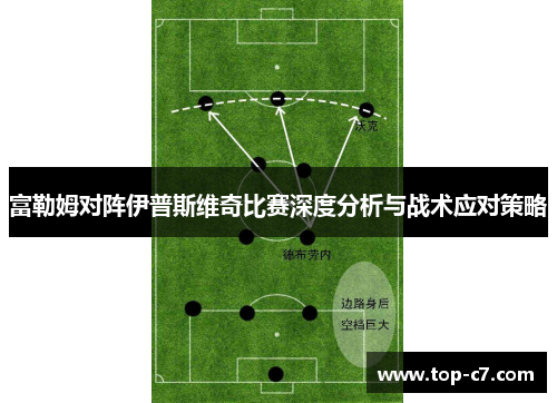 富勒姆对阵伊普斯维奇比赛深度分析与战术应对策略