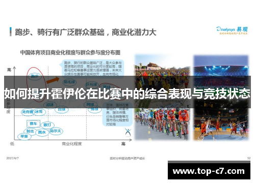 如何提升霍伊伦在比赛中的综合表现与竞技状态
