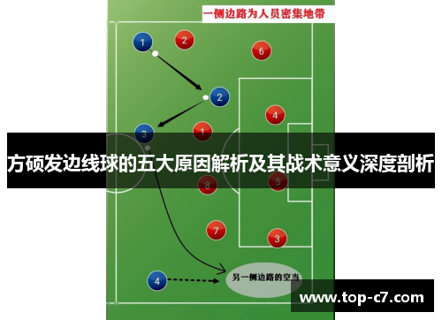 方硕发边线球的五大原因解析及其战术意义深度剖析