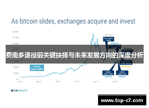 费南多退役前关键抉择与未来发展方向的深度分析