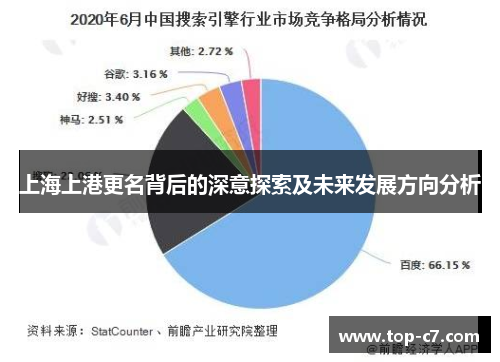 上海上港更名背后的深意探索及未来发展方向分析