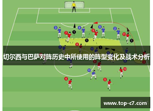 切尔西与巴萨对阵历史中所使用的阵型变化及战术分析