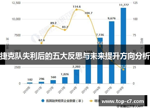 捷克队失利后的五大反思与未来提升方向分析