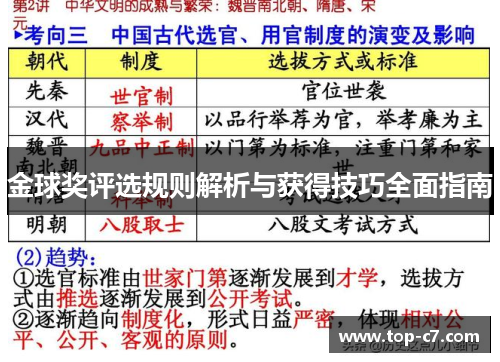 金球奖评选规则解析与获得技巧全面指南