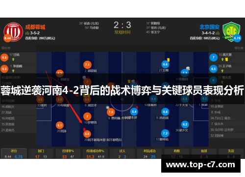蓉城逆袭河南4-2背后的战术博弈与关键球员表现分析