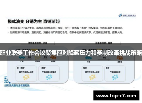 职业联赛工作会议聚焦应对降薪压力和赛制改革挑战策略