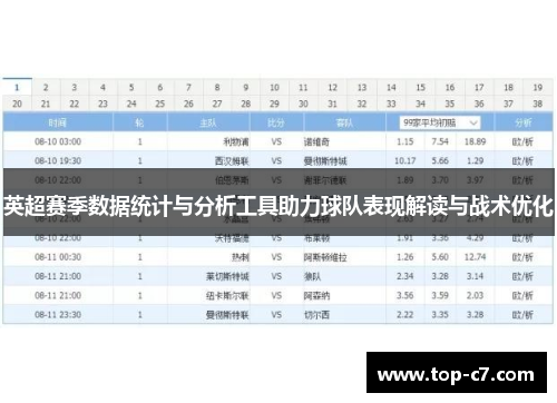 英超赛季数据统计与分析工具助力球队表现解读与战术优化