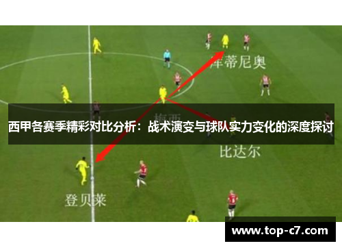 西甲各赛季精彩对比分析：战术演变与球队实力变化的深度探讨