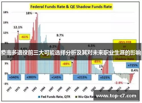 费南多退役前三大可能选择分析及其对未来职业生涯的影响 费南多退役前三大可能选择分析及其对未来职业生涯的影响