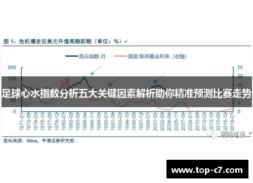 足球心水指数分析五大关键因素解析助你精准预测比赛走势