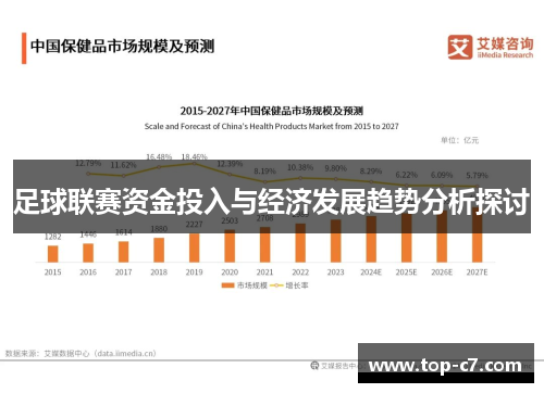 足球联赛资金投入与经济发展趋势分析探讨