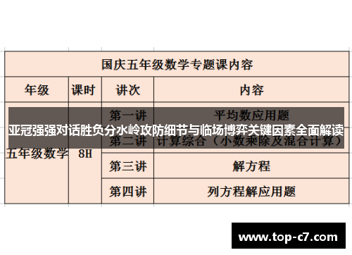 亚冠强强对话胜负分水岭攻防细节与临场博弈关键因素全面解读