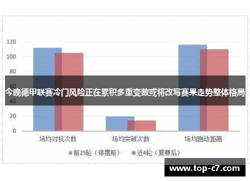 今晚德甲联赛冷门风险正在累积多重变数或将改写赛果走势整体格局