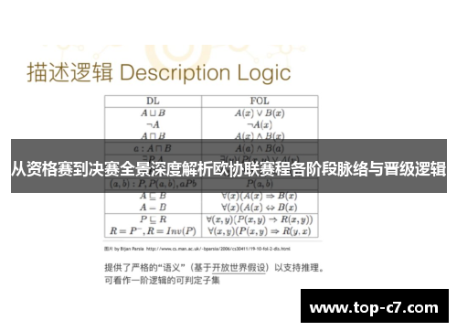 从资格赛到决赛全景深度解析欧协联赛程各阶段脉络与晋级逻辑