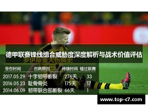 德甲联赛锋线组合威胁度深度解析与战术价值评估 德甲联赛锋线组合威胁度深度解析与战术价值评估
