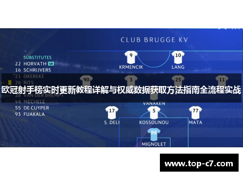 欧冠射手榜实时更新教程详解与权威数据获取方法指南全流程实战