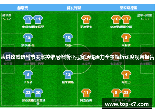 从进攻威慑到节奏掌控维尼修斯亚冠赛场统治力全景解析深度观察报告